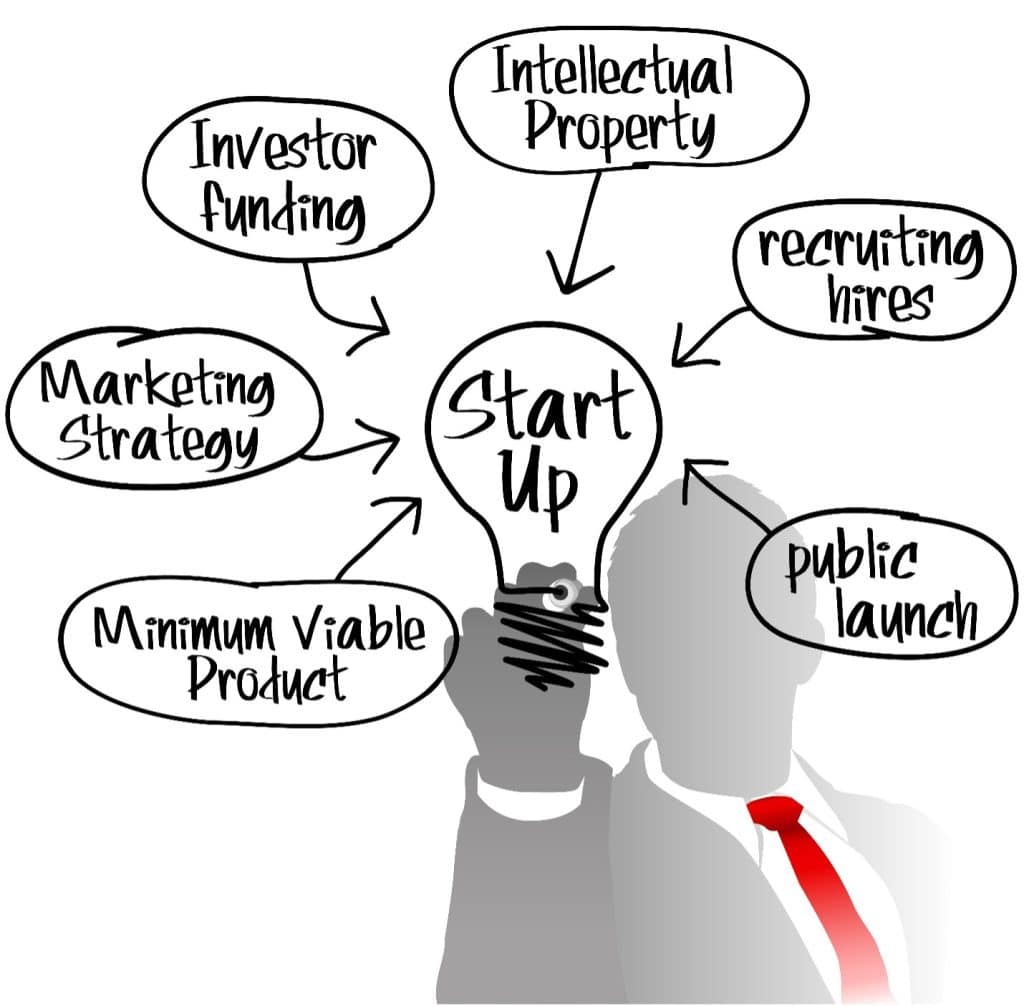 ipguidelines-1024x1006